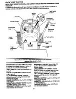 Preview for 13 page of Craftsman EZ3 917.273011 Owner'S Manual