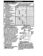 Preview for 19 page of Craftsman EZ3 917.273011 Owner'S Manual