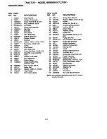 Preview for 41 page of Craftsman EZ3 917.273011 Owner'S Manual