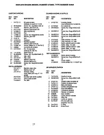 Preview for 57 page of Craftsman EZ3 917.273011 Owner'S Manual