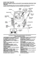 Preview for 13 page of Craftsman EZ3 917.273030 Owner'S Manual