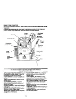 Предварительный просмотр 13 страницы Craftsman EZ3 917.273031 Owner'S Manual