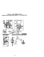 Предварительный просмотр 54 страницы Craftsman EZ3 917.273031 Owner'S Manual