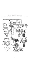 Предварительный просмотр 56 страницы Craftsman EZ3 917.273031 Owner'S Manual