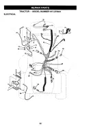 Preview for 36 page of Craftsman EZ3 917.273041 Owner'S Manual