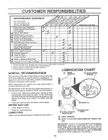 Предварительный просмотр 12 страницы Craftsman EZ3 917.376290 Owner'S Manual