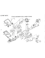 Предварительный просмотр 20 страницы Craftsman EZ3 917.376290 Owner'S Manual