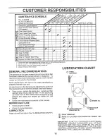 Preview for 12 page of Craftsman EZ3 917.376370 Owner'S Manual