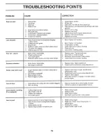 Предварительный просмотр 19 страницы Craftsman EZ3 917.376880 Owner'S Manual