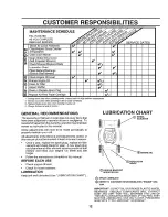 Предварительный просмотр 12 страницы Craftsman EZ3 917.376960 Owner'S Manual