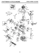 Предварительный просмотр 20 страницы Craftsman EZ3 917.377200 Owner'S Manual