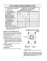 Предварительный просмотр 12 страницы Craftsman EZ3 917.377260 Owner'S Manual