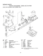 Предварительный просмотр 19 страницы Craftsman EZ3 917.377260 Owner'S Manual