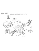 Предварительный просмотр 22 страницы Craftsman EZ3 917.377260 Owner'S Manual