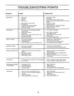 Предварительный просмотр 16 страницы Craftsman EZ3 917.377261 Owner'S Manual