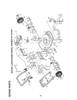 Предварительный просмотр 18 страницы Craftsman EZ3 917.377261 Owner'S Manual