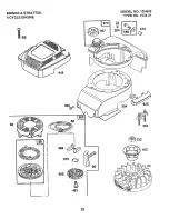 Предварительный просмотр 25 страницы Craftsman EZ3 917.377261 Owner'S Manual