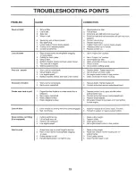 Предварительный просмотр 19 страницы Craftsman EZ3 917.377301 Owner'S Manual