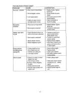 Preview for 17 page of Craftsman EZ3 917.377302 Owner'S Manual