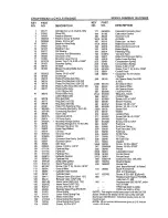 Preview for 39 page of Craftsman EZ3 917.377302 Owner'S Manual