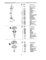 Preview for 40 page of Craftsman EZ3 917.377302 Owner'S Manual