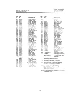 Preview for 45 page of Craftsman EZ3 917.37752A Owner'S Manual