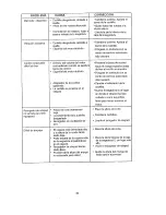 Preview for 34 page of Craftsman EZ3 917.377540 Owner'S Manual