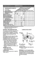 Предварительный просмотр 10 страницы Craftsman EZ3 917.377561 Owner'S Manual