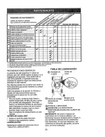 Предварительный просмотр 26 страницы Craftsman EZ3 917.377561 Owner'S Manual