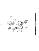 Предварительный просмотр 38 страницы Craftsman EZ3 917.377561 Owner'S Manual