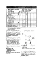 Preview for 10 page of Craftsman EZ3 917.377562 Owner'S Manual