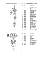 Preview for 42 page of Craftsman EZ3 917.377571 Owner'S Manual