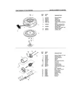 Preview for 43 page of Craftsman EZ3 917.377571 Owner'S Manual