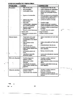 Preview for 32 page of Craftsman EZ3 917.377630 Owner'S Manual