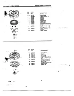 Preview for 43 page of Craftsman EZ3 917.377630 Owner'S Manual