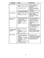 Предварительный просмотр 32 страницы Craftsman EZ3 917.379300 Owner'S Manual