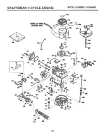 Предварительный просмотр 18 страницы Craftsman EZ3 917.386051 Owner'S Manual