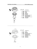 Preview for 35 page of Craftsman EZ3 917.387023 Owner'S Manual