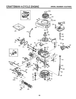 Предварительный просмотр 18 страницы Craftsman EZ3 917.38713 Owner'S Manual