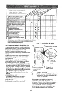 Предварительный просмотр 24 страницы Craftsman EZ3 917.387160 Owner'S Manual