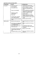 Предварительный просмотр 30 страницы Craftsman EZ3 917.387160 Owner'S Manual