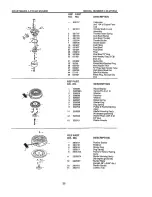 Preview for 36 page of Craftsman EZ3 917.387160 Owner'S Manual