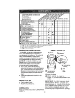 Preview for 10 page of Craftsman EZ3 917.387260 Owner'S Manual