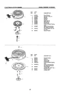 Preview for 39 page of Craftsman EZ3 917.387260 Owner'S Manual