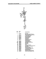 Preview for 36 page of Craftsman EZ3 917.387290 Owner'S Manual