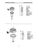 Preview for 37 page of Craftsman EZ3 917.387290 Owner'S Manual