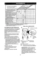 Preview for 24 page of Craftsman EZ3 917.387301 Owner'S Manual