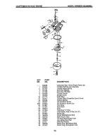 Preview for 36 page of Craftsman EZ3 917.387321 Owner'S Manual