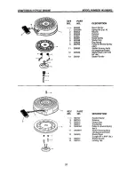 Preview for 37 page of Craftsman EZ3 917.387321 Owner'S Manual