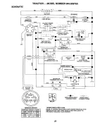 Предварительный просмотр 27 страницы Craftsman EZ3 944.609760 Owner'S Manual